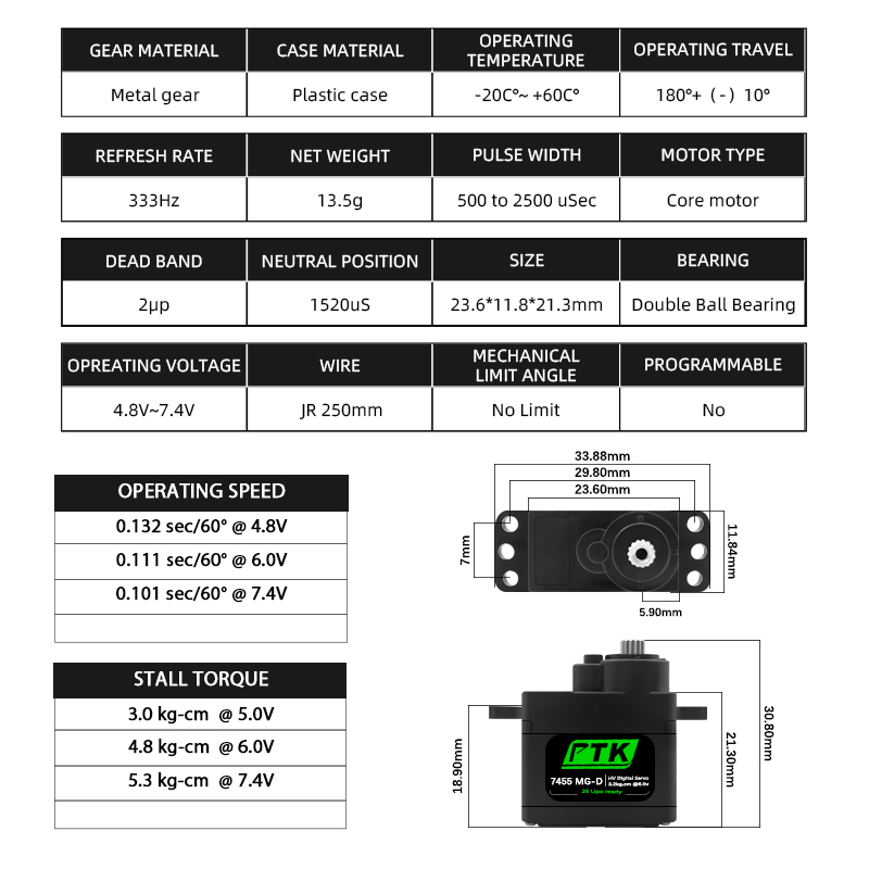 Servo Digital PTK 7455MG-D 12g - Rc Helicopter Servo avaliação e preço