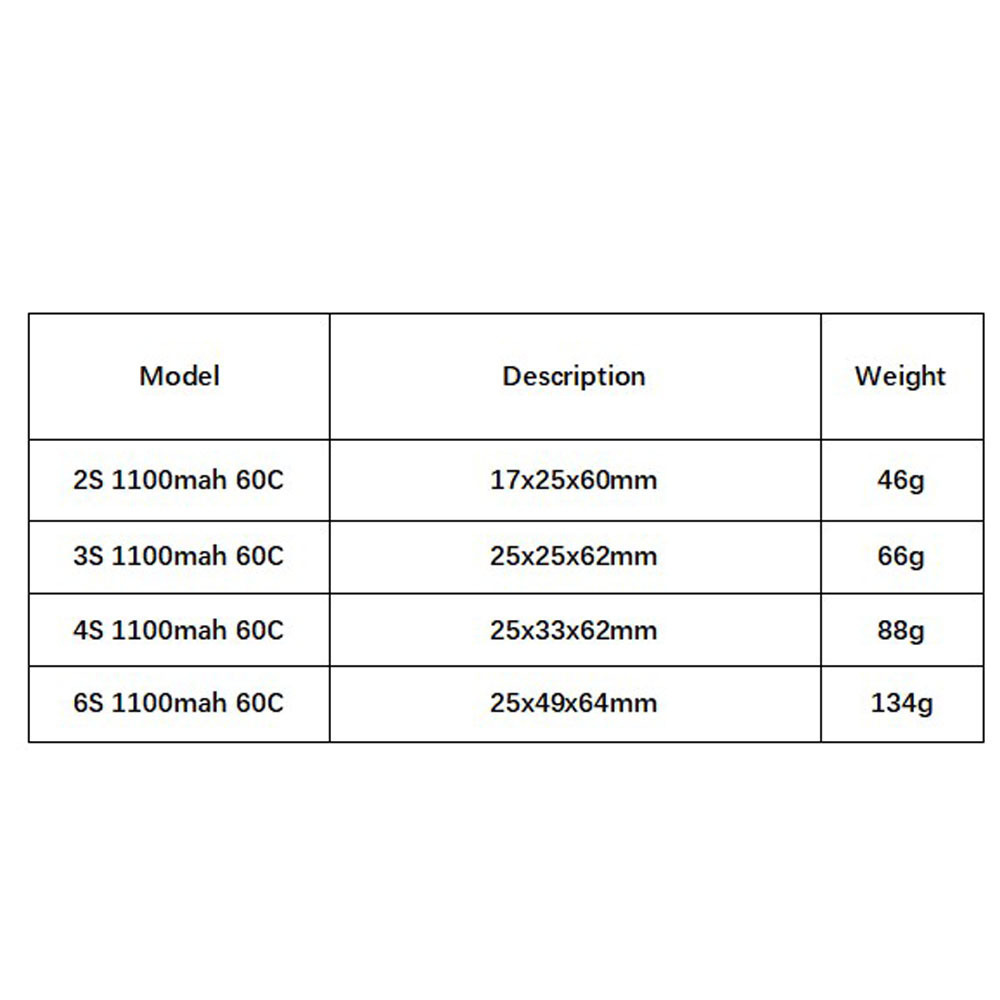 Gbn 1100mah 2S 3S 4S 6S 60c/12 - Rc Helicopter Parts avaliação e preço