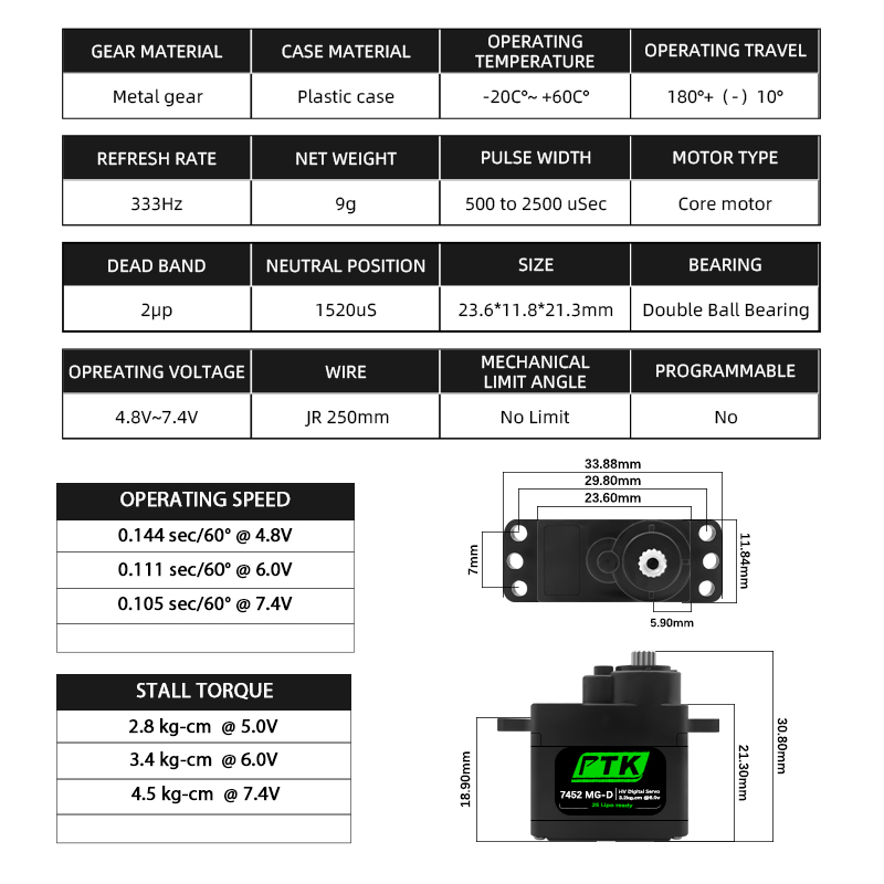 Servo Digital PTK 7452 MG-D 9g - Rc Helicopter Servo avaliação e preço